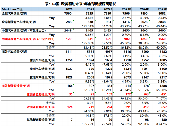 尊龙凯时人生就是搏 -- 首页官网