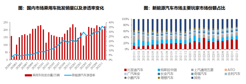 尊龙凯时人生就是搏 -- 首页官网