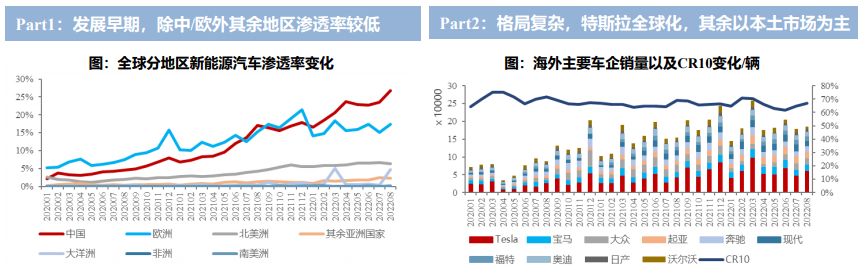 尊龙凯时人生就是搏 -- 首页官网