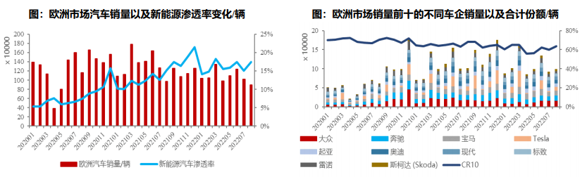 尊龙凯时人生就是搏 -- 首页官网