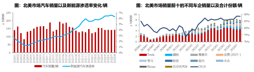 尊龙凯时人生就是搏 -- 首页官网