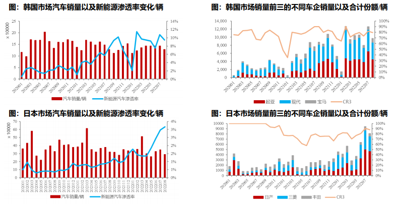 尊龙凯时人生就是搏 -- 首页官网