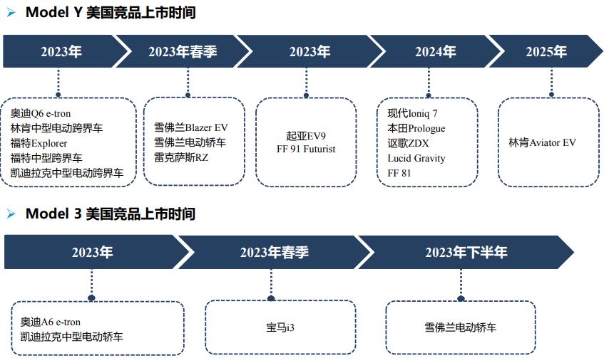 尊龙凯时人生就是搏 -- 首页官网