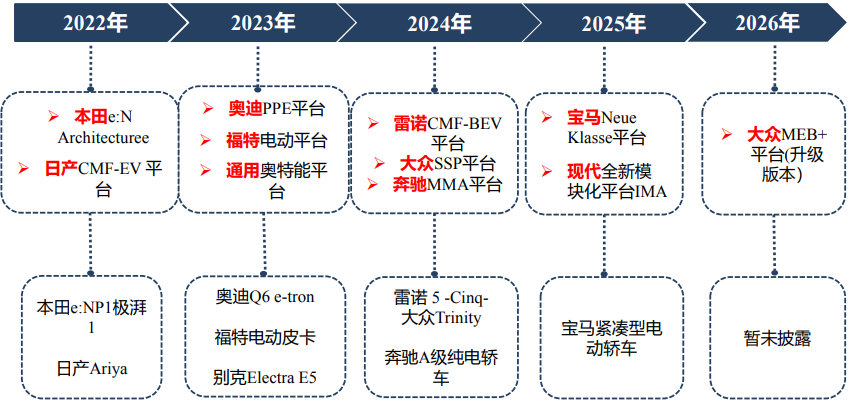 尊龙凯时人生就是搏 -- 首页官网