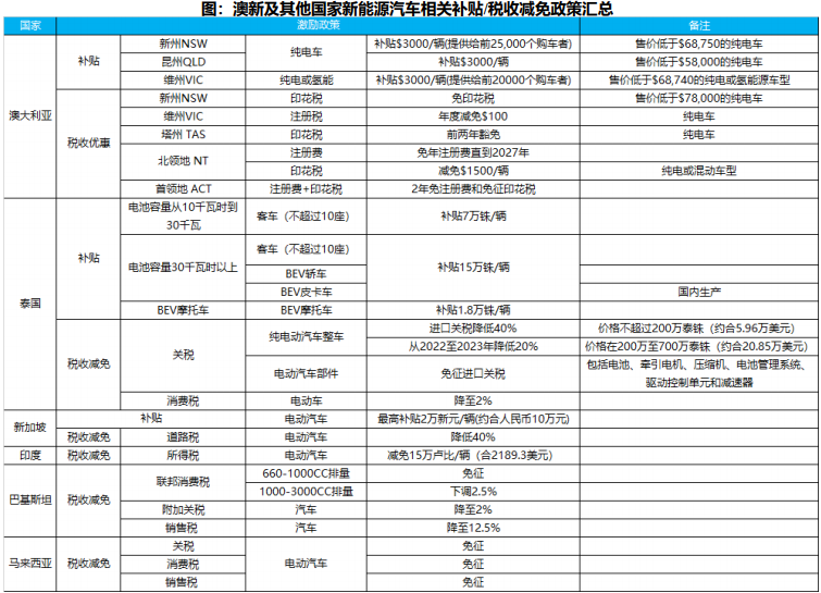 尊龙凯时人生就是搏 -- 首页官网