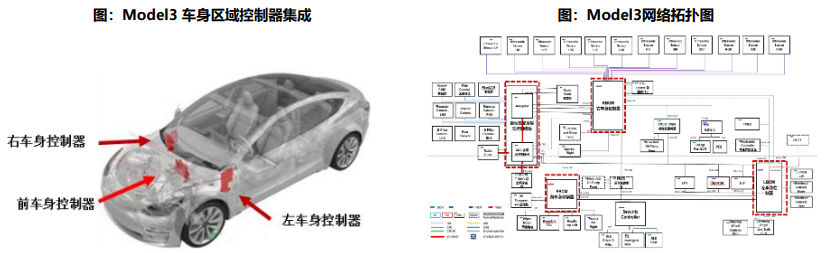 尊龙凯时人生就是搏 -- 首页官网