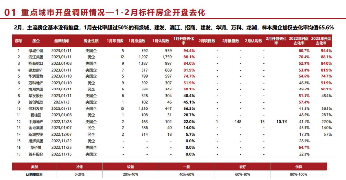 尊龙凯时人生就是搏 -- 首页官网