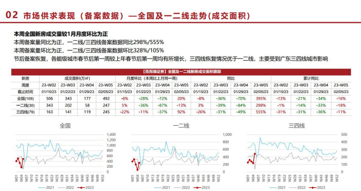 尊龙凯时人生就是搏 -- 首页官网