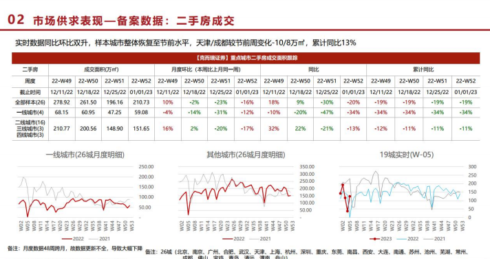 尊龙凯时人生就是搏 -- 首页官网