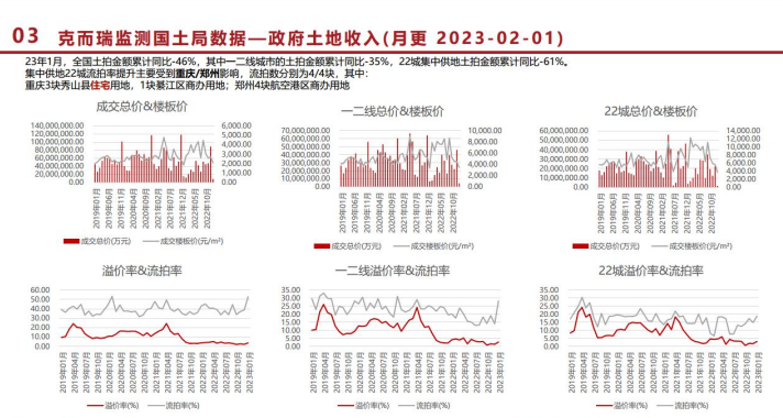 尊龙凯时人生就是搏 -- 首页官网