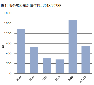 尊龙凯时人生就是搏 -- 首页官网