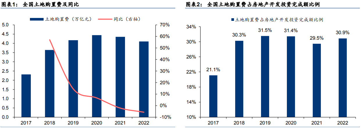 尊龙凯时人生就是搏 -- 首页官网