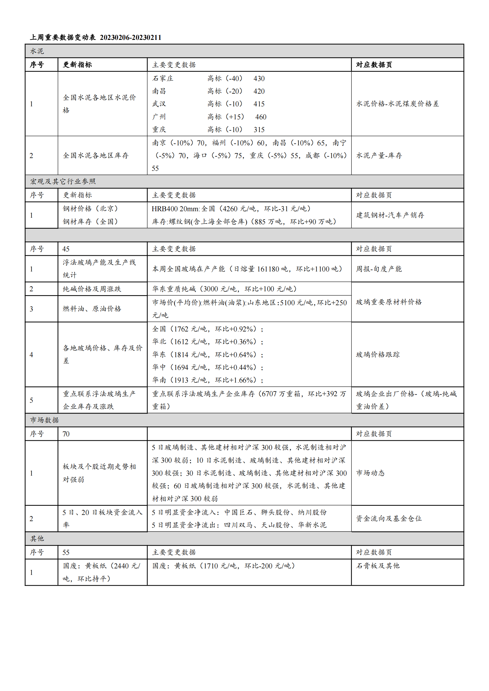 尊龙凯时人生就是搏 -- 首页官网