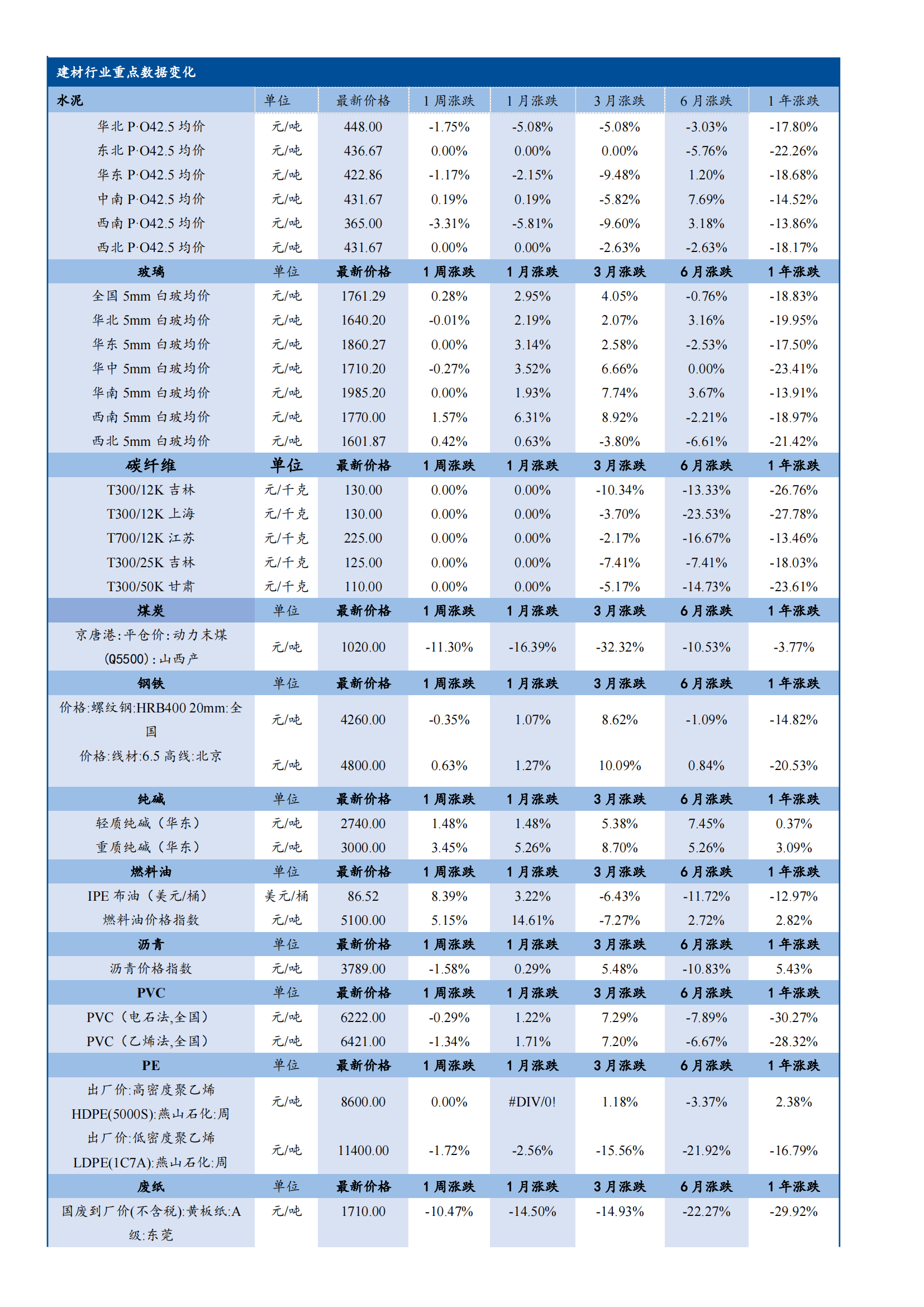 尊龙凯时人生就是搏 -- 首页官网