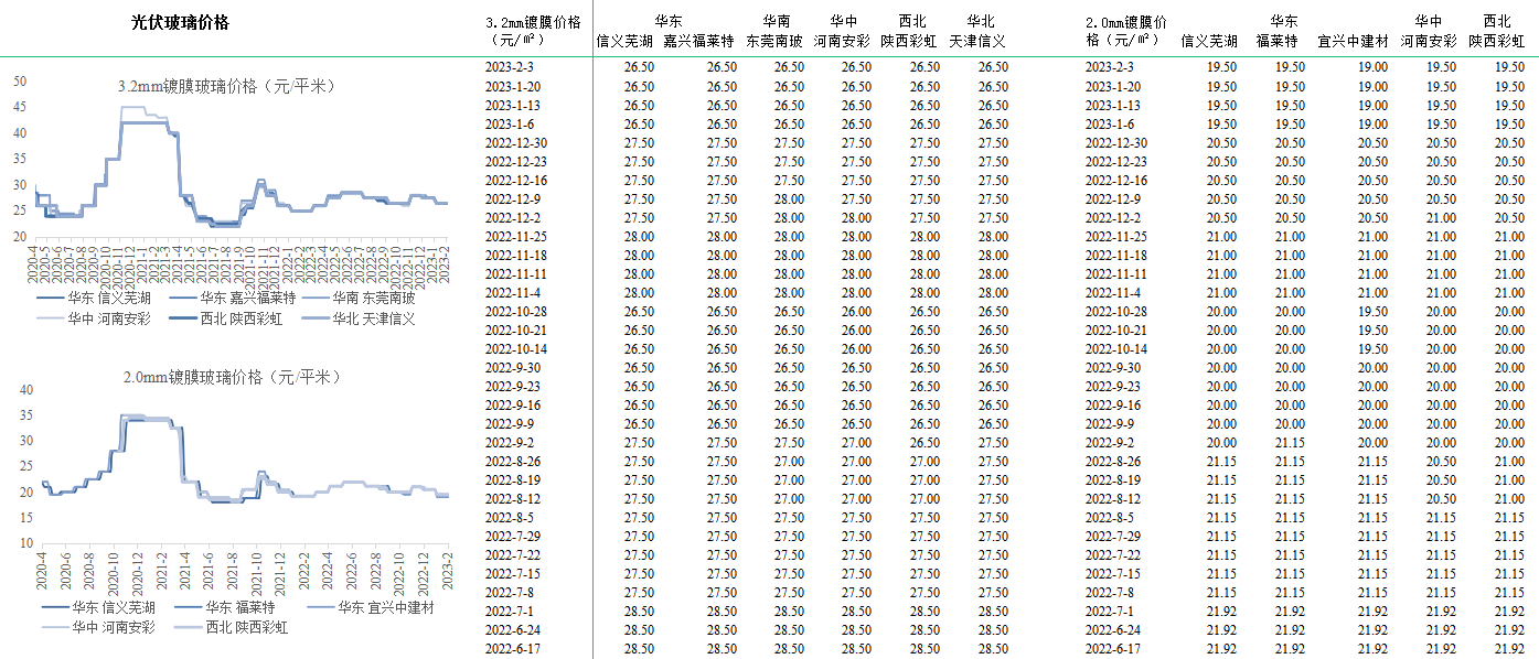 尊龙凯时人生就是搏 -- 首页官网