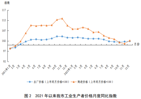 尊龙凯时人生就是搏 -- 首页官网