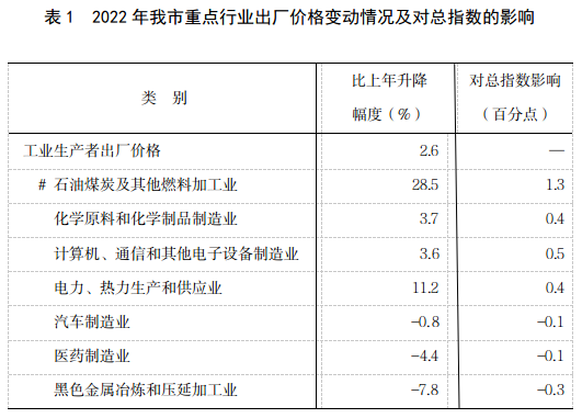 尊龙凯时人生就是搏 -- 首页官网