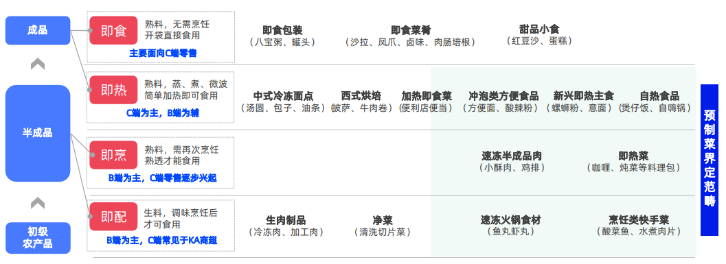 尊龙凯时人生就是搏 -- 首页官网