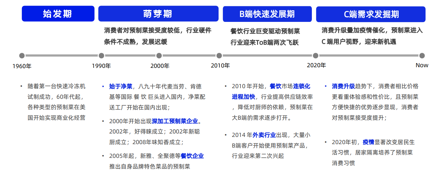 尊龙凯时人生就是搏 -- 首页官网