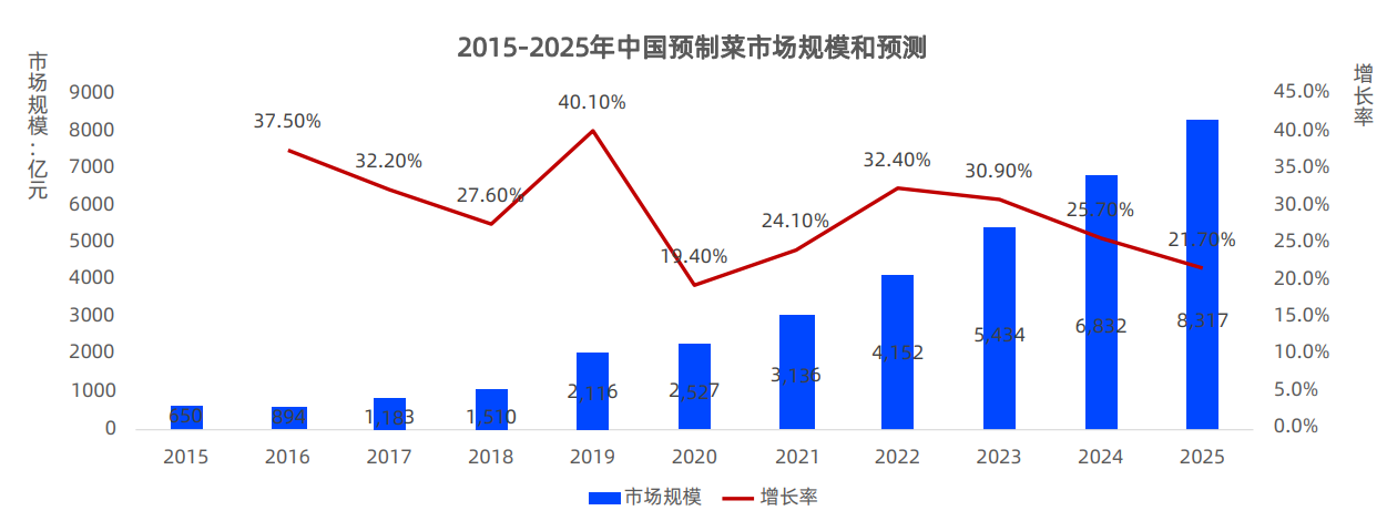 尊龙凯时人生就是搏 -- 首页官网