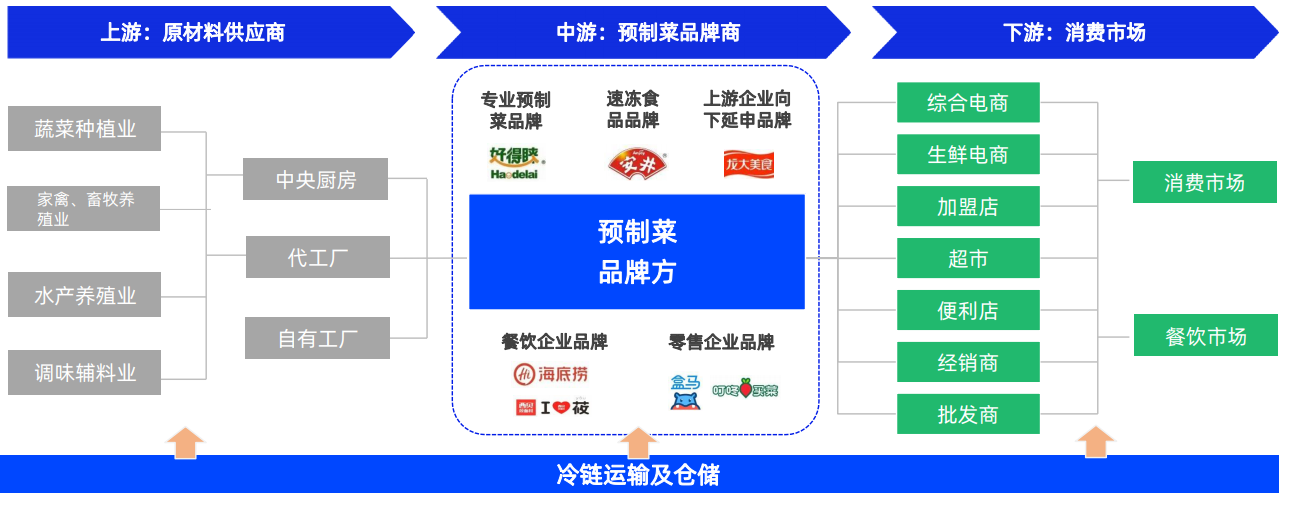 尊龙凯时人生就是搏 -- 首页官网