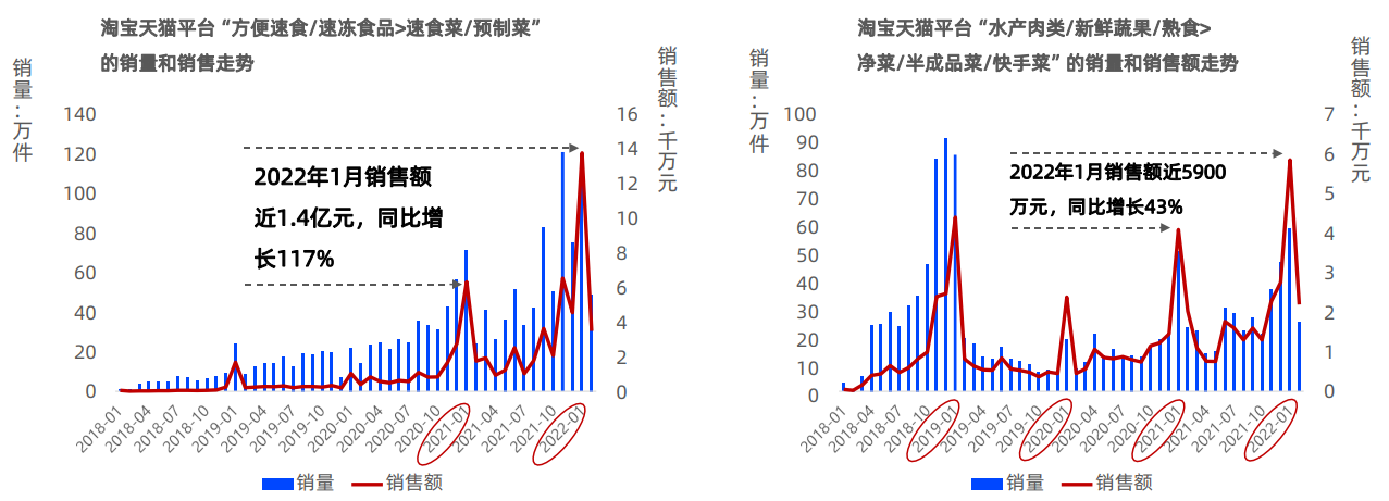 尊龙凯时人生就是搏 -- 首页官网