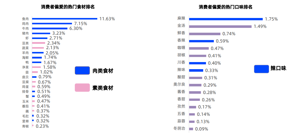 尊龙凯时人生就是搏 -- 首页官网