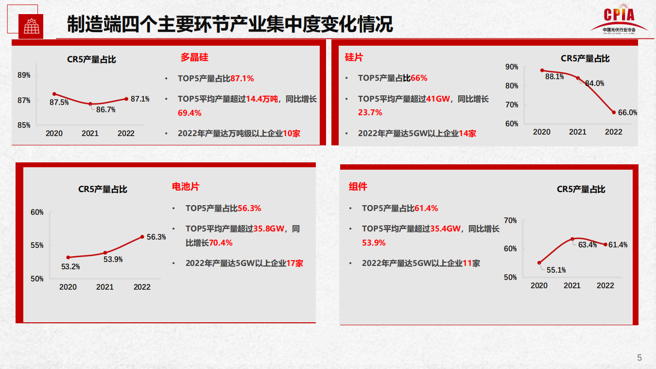 尊龙凯时人生就是搏 -- 首页官网