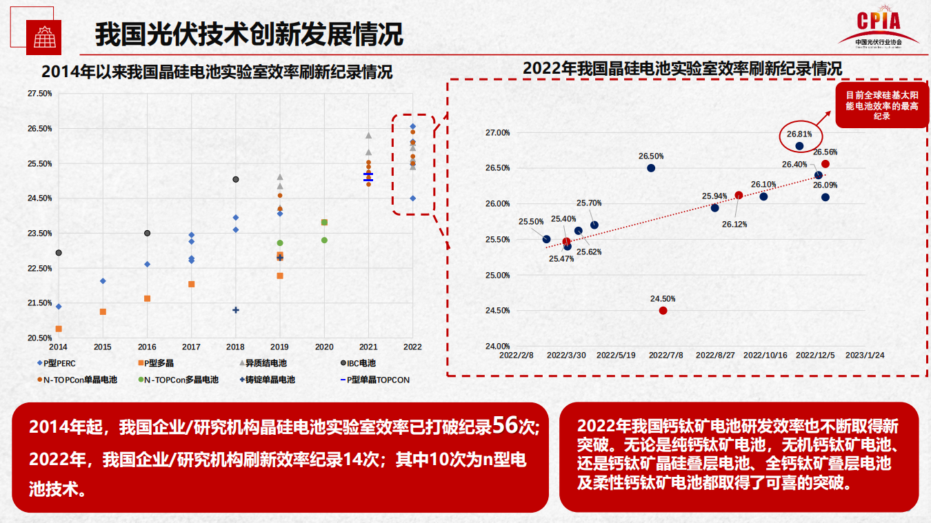 尊龙凯时人生就是搏 -- 首页官网