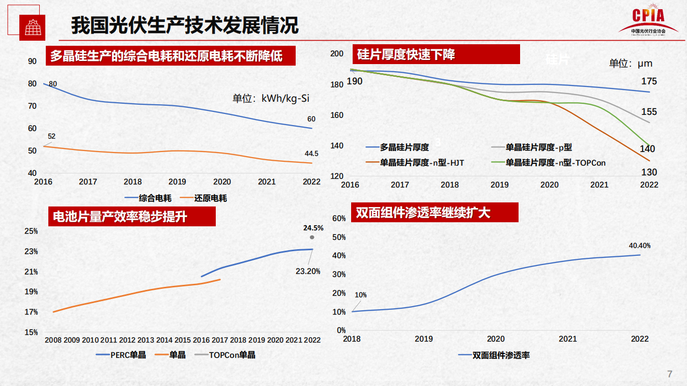 尊龙凯时人生就是搏 -- 首页官网