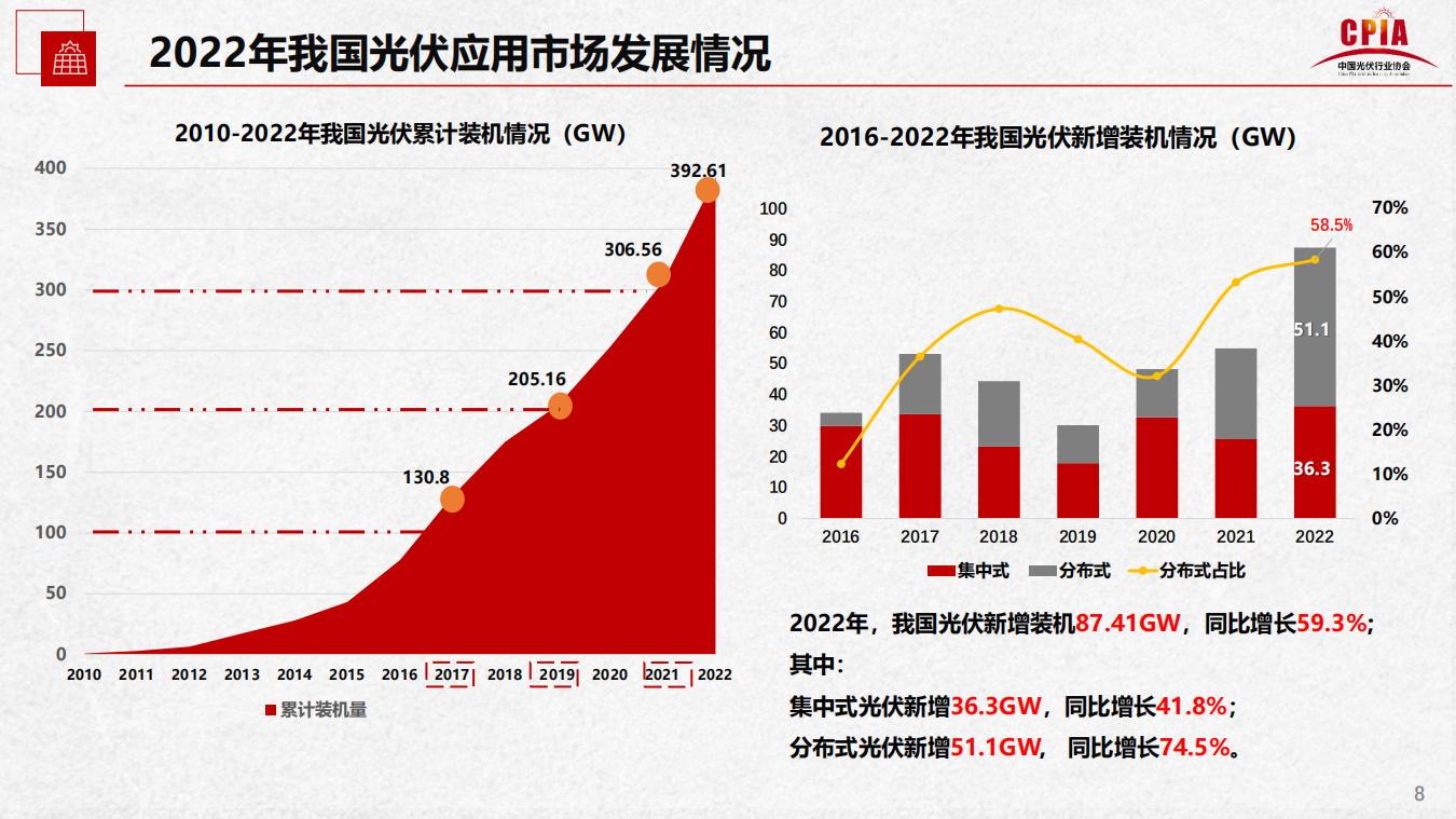 尊龙凯时人生就是搏 -- 首页官网