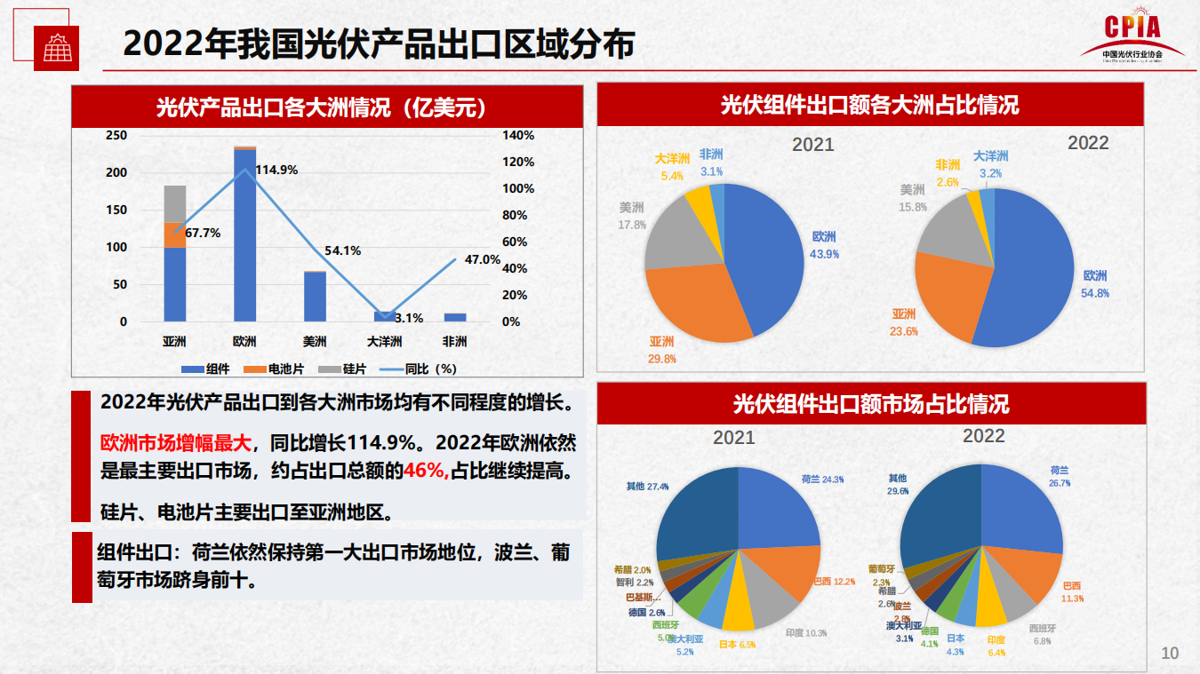 尊龙凯时人生就是搏 -- 首页官网