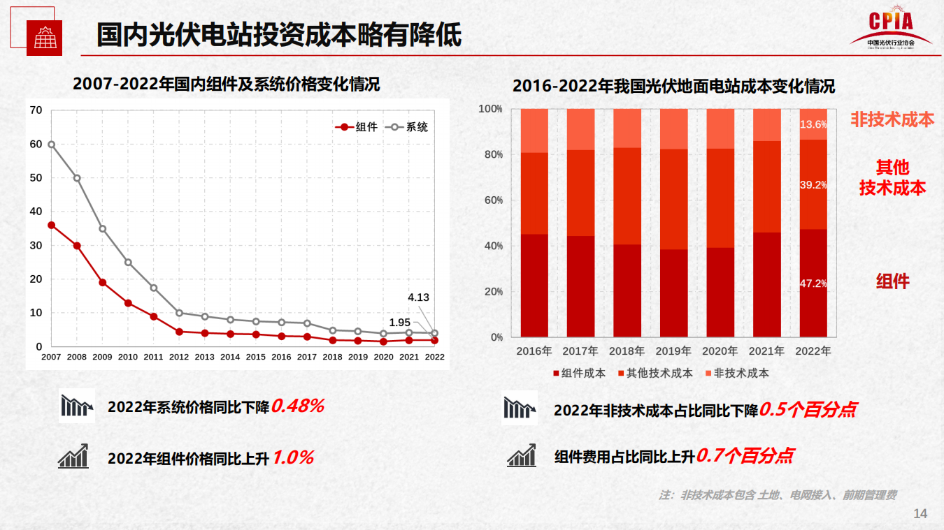 尊龙凯时人生就是搏 -- 首页官网