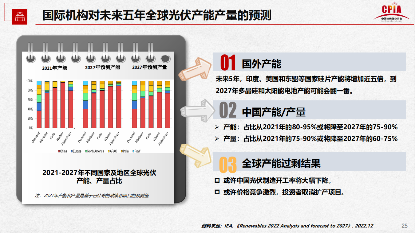 尊龙凯时人生就是搏 -- 首页官网