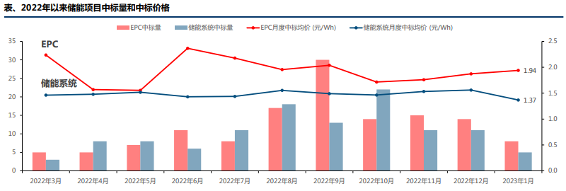 尊龙凯时人生就是搏 -- 首页官网