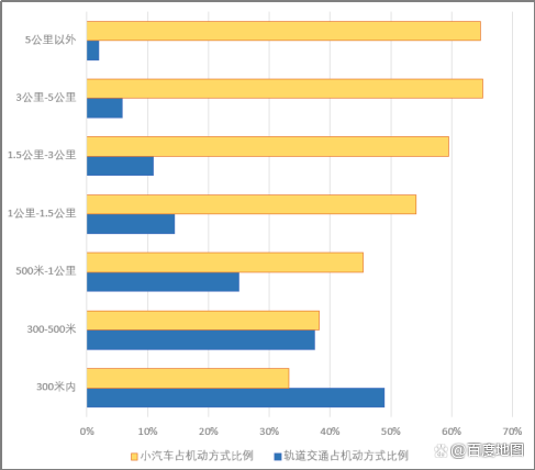 尊龙凯时人生就是搏 -- 首页官网