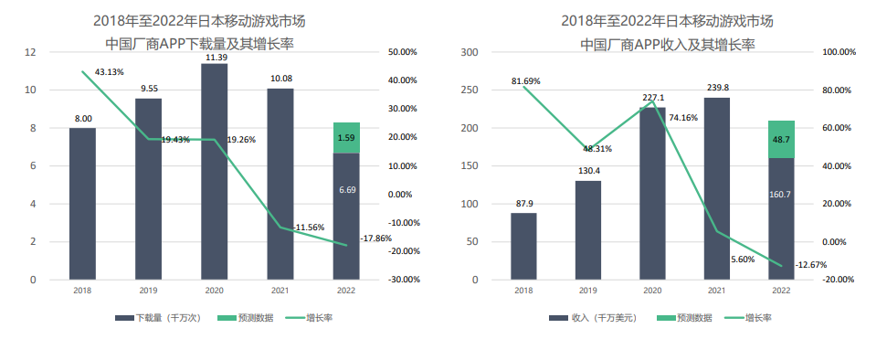 尊龙凯时人生就是搏 -- 首页官网