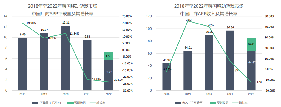 尊龙凯时人生就是搏 -- 首页官网