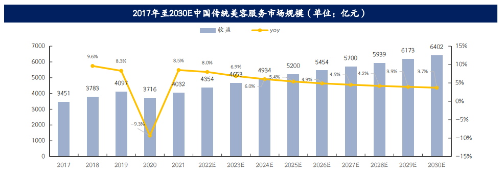 尊龙凯时人生就是搏 -- 首页官网