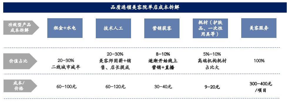 尊龙凯时人生就是搏 -- 首页官网