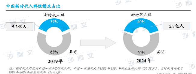 尊龙凯时人生就是搏 -- 首页官网