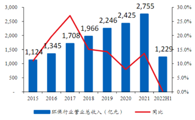 尊龙凯时人生就是搏 -- 首页官网