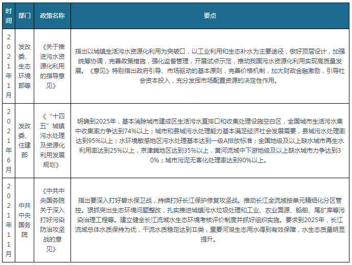 尊龙凯时人生就是搏 -- 首页官网