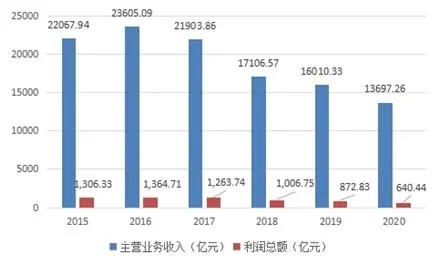 尊龙凯时人生就是搏 -- 首页官网