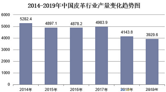 尊龙凯时人生就是搏 -- 首页官网