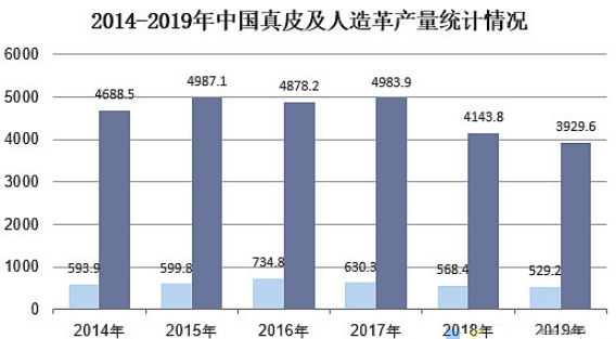 尊龙凯时人生就是搏 -- 首页官网