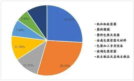 尊龙凯时人生就是搏 -- 首页官网