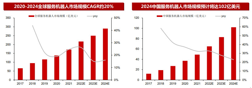 尊龙凯时人生就是搏 -- 首页官网