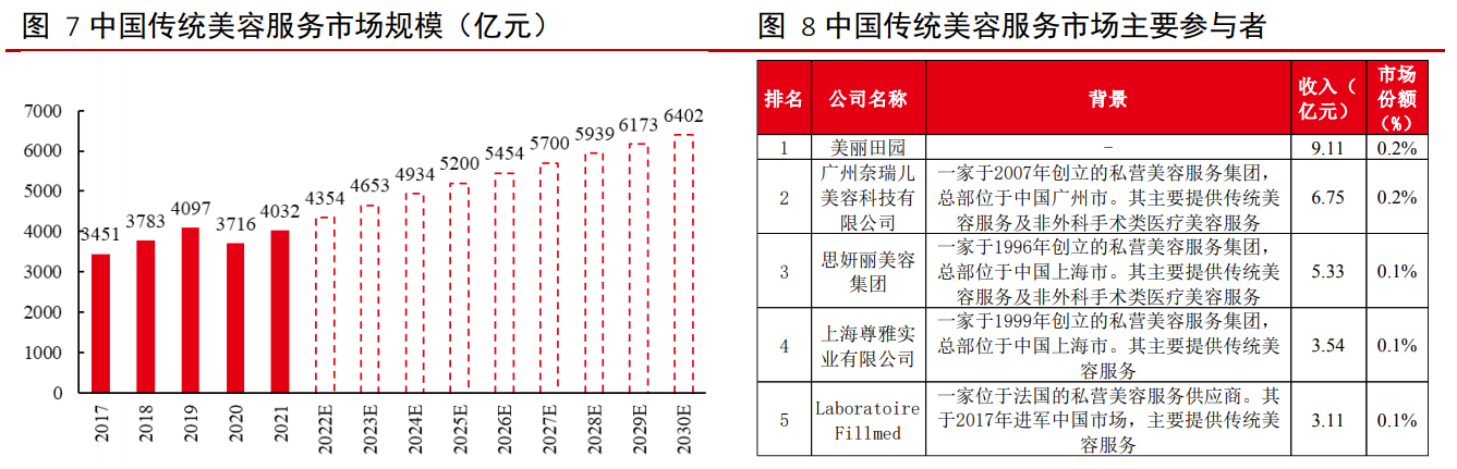 尊龙凯时人生就是搏 -- 首页官网