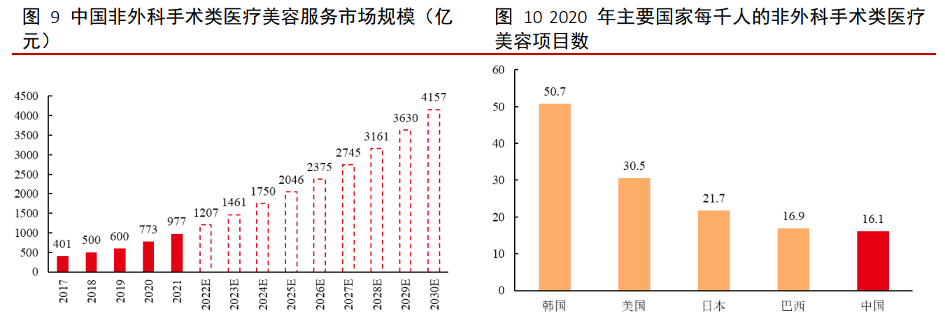 尊龙凯时人生就是搏 -- 首页官网